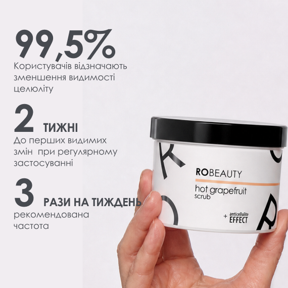 HOTFLUX — розігрівальний ефект