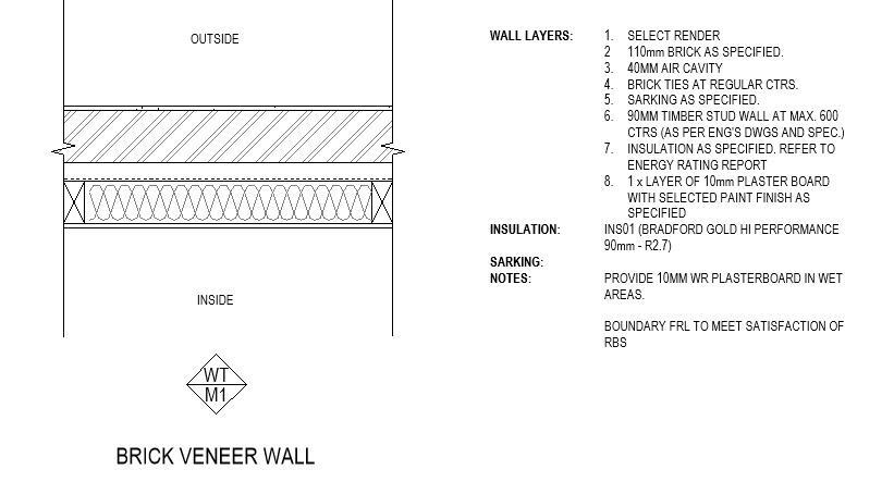 In-wall pipes documentation