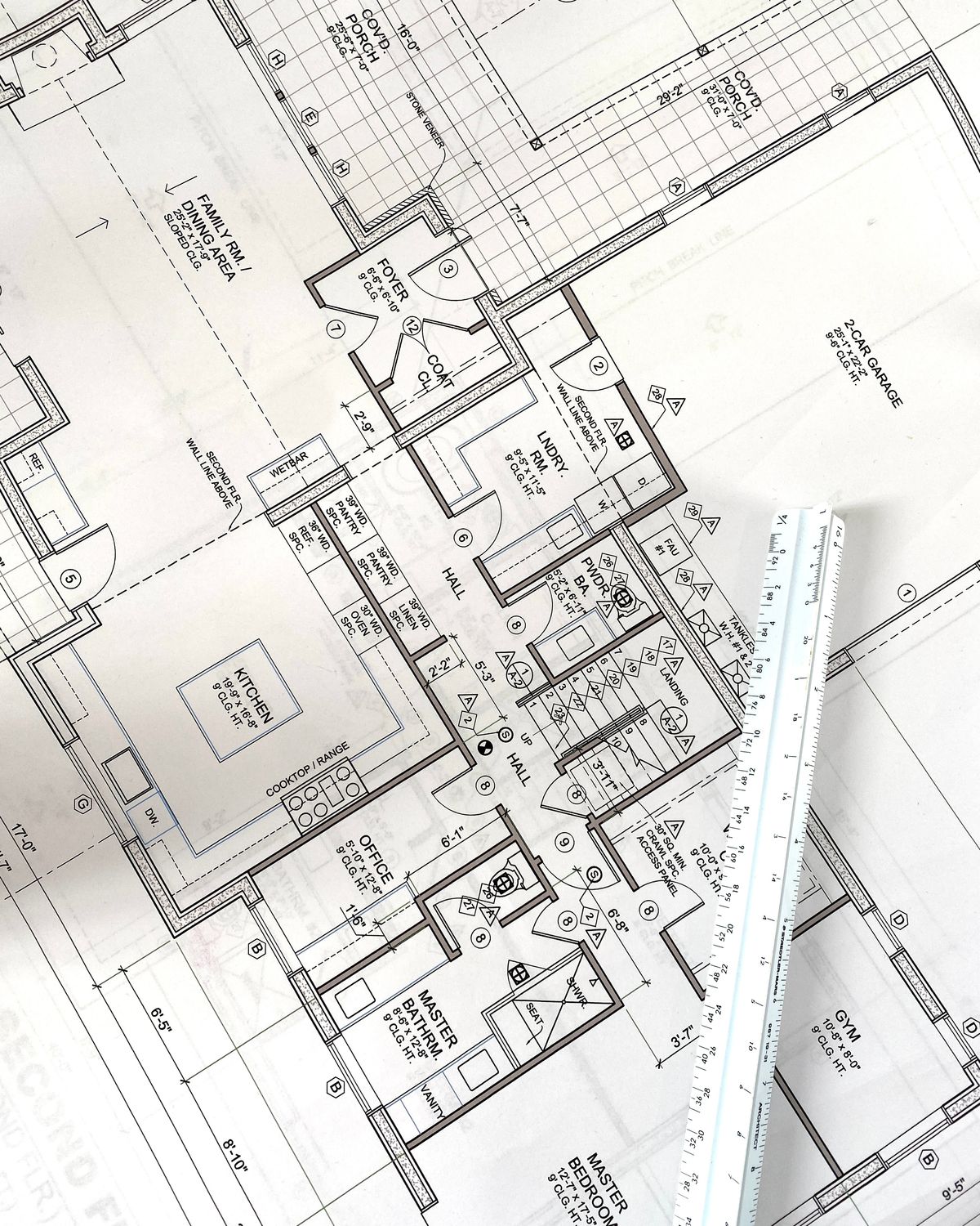 Autorizatii si avize