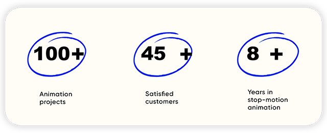 stop-motion animation videos 3