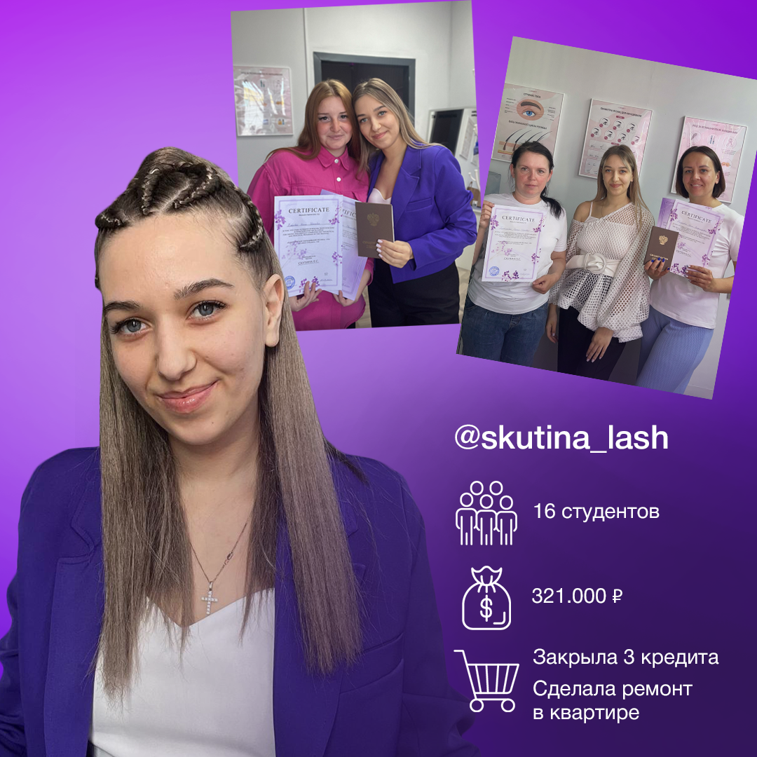 Результат ученика 3