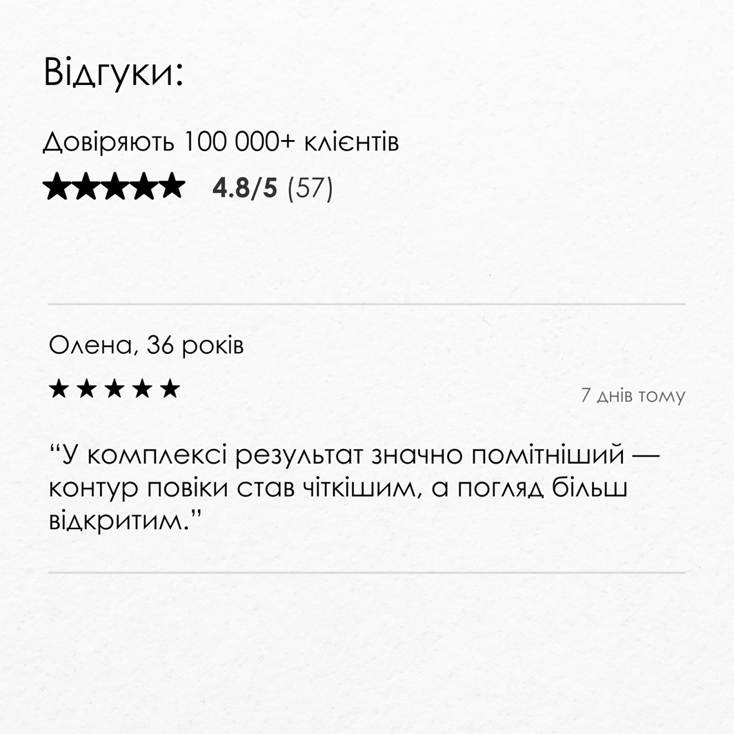 Відгуки на набір BEAUTIFEYE®
