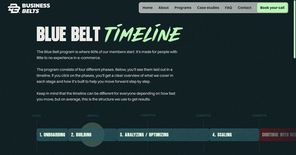 Ecommerce Programs & Coaching | Business Belts