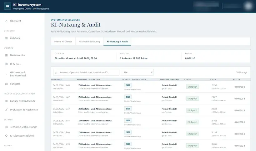 Audit und strukturierte Bewertung der Nutzung eines KI-Systems