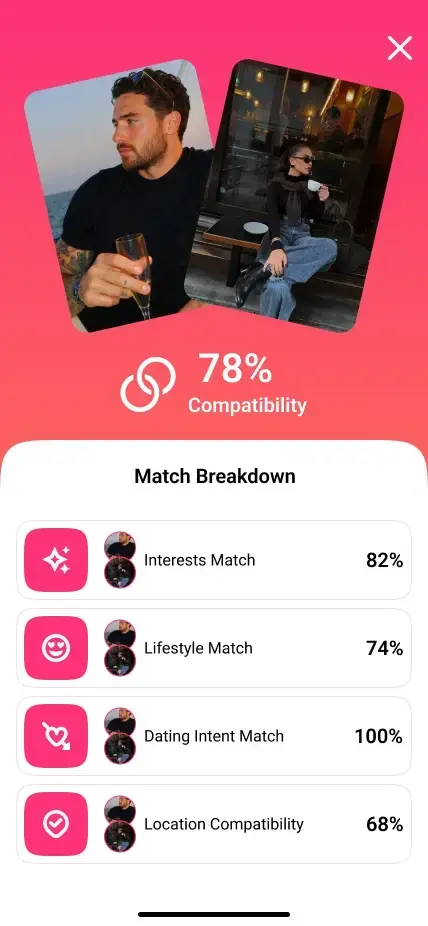 Profile compatibility in the Come to Me dating app