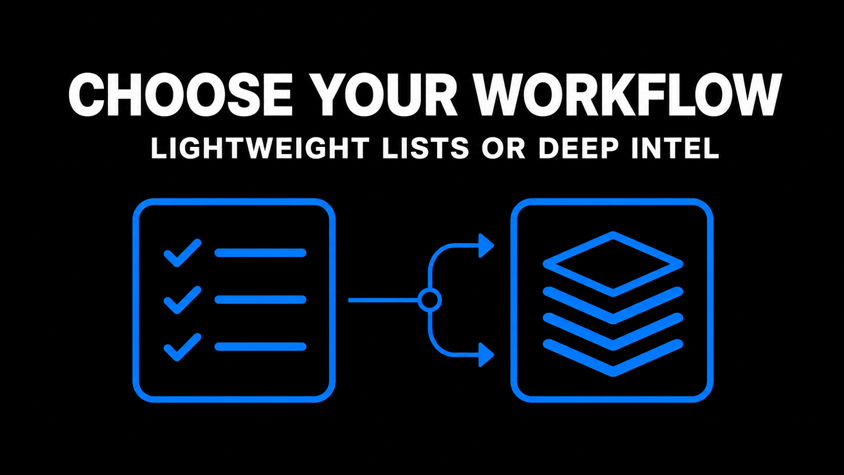 Choose Your Workflow Lightweight Lists or Deep Intel