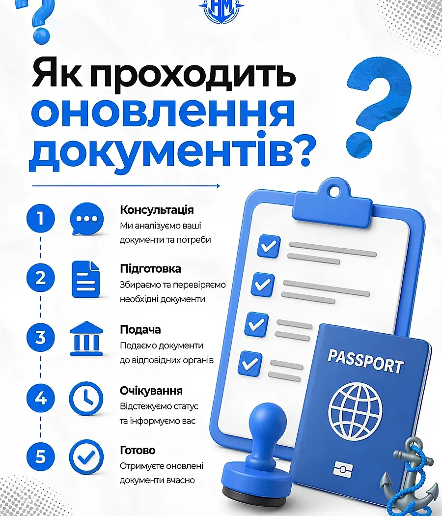 5 помилок, які можуть коштувати моряку контракту