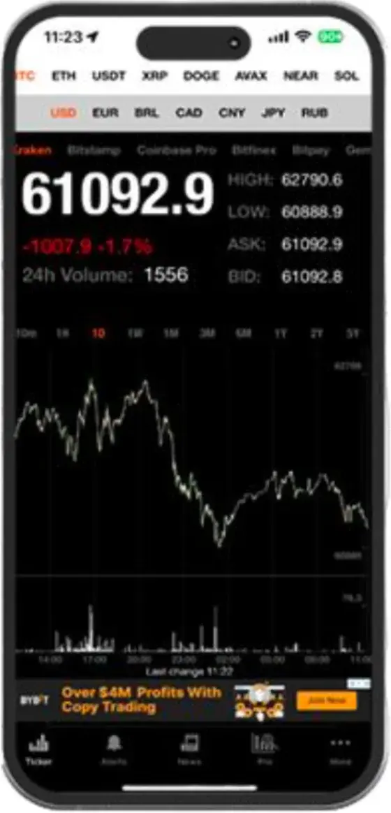 Banner placement in Bitcoin Ticker