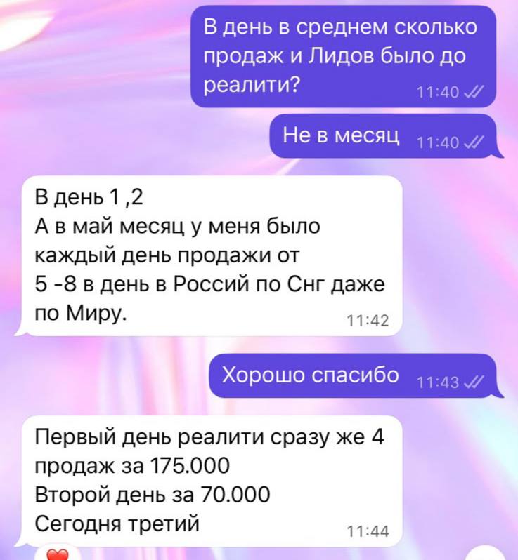 Сания — отзыв: 4 продажи за 175 000 в 1-й день