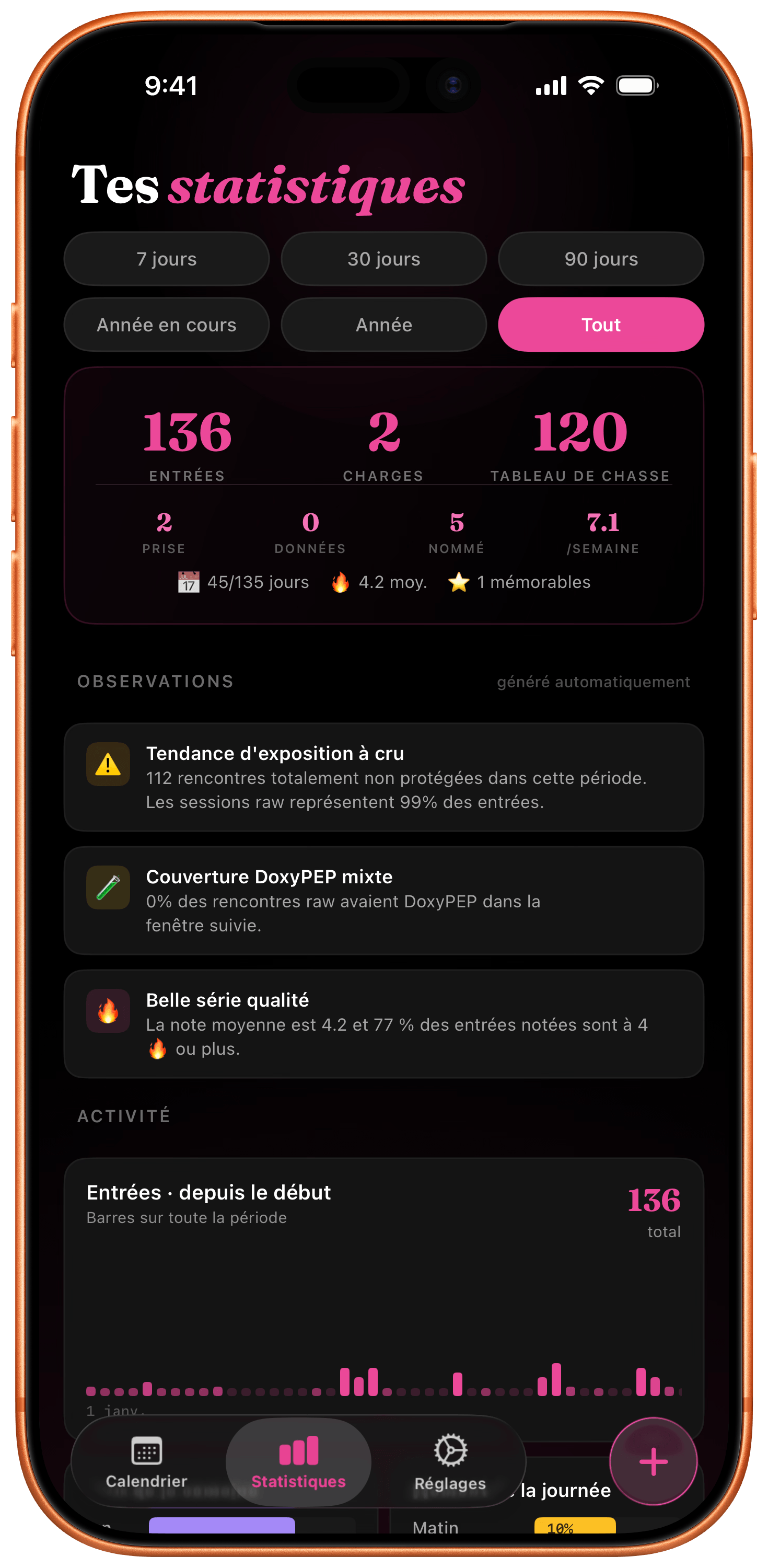 Onglet Statistiques