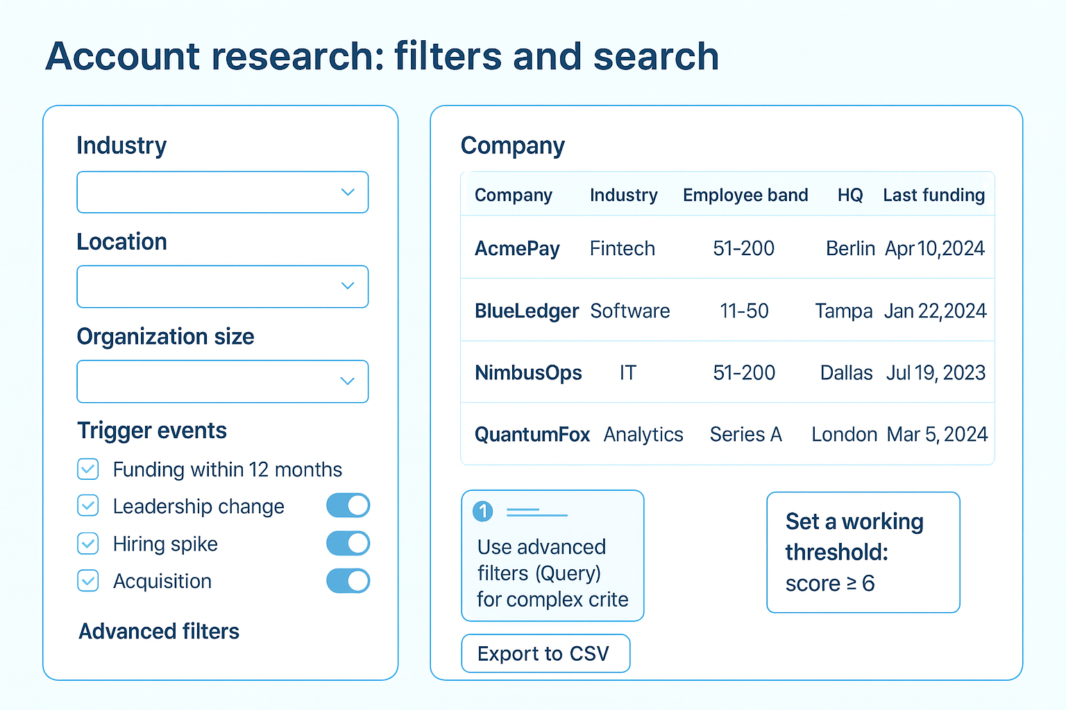 Spreadsheet fields for crunchbase account research template