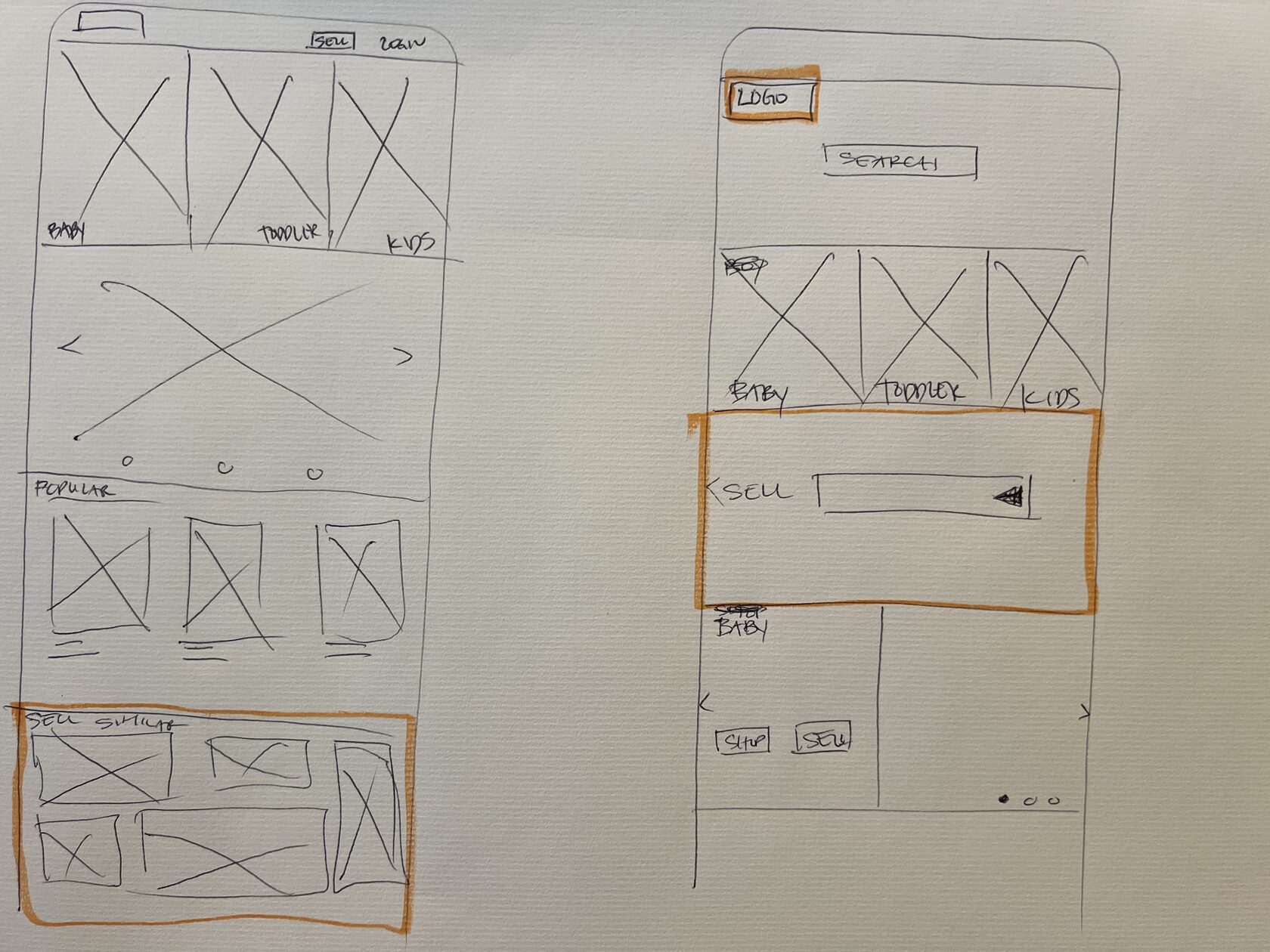 Set of paper wireframes for desktop