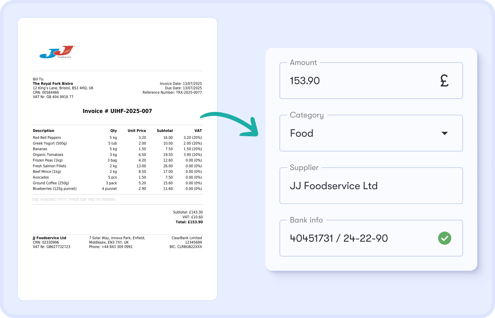 Invoice with auto-extracted fields: Amount, Category, Supplier and Bank Info