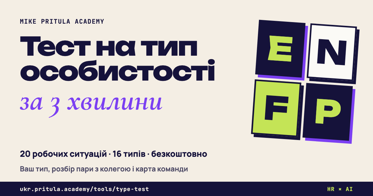 Тест на тип особистості