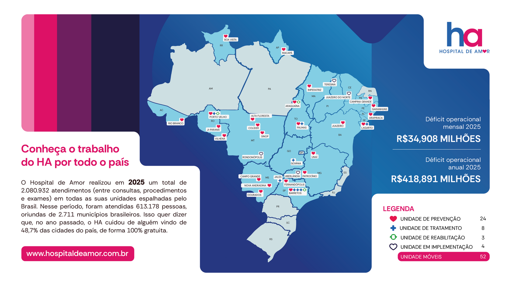 Mapa do Brasil com as unidades de prevenção, tratamento e reabilitação do Hospital de Amor
