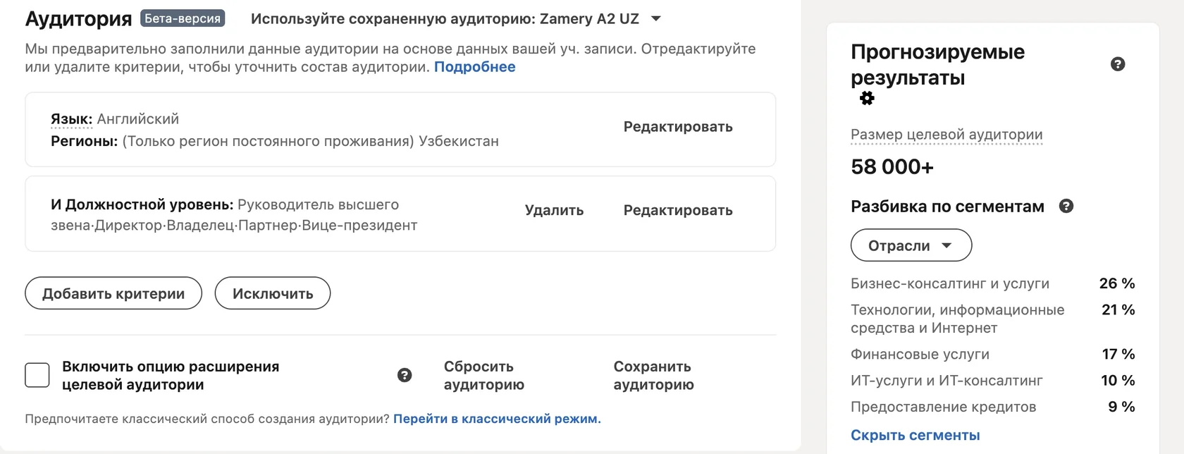 Аудитория руководителей LinkedIn в Узбекистане и ее разбивка по отраслям в Campaign Manager