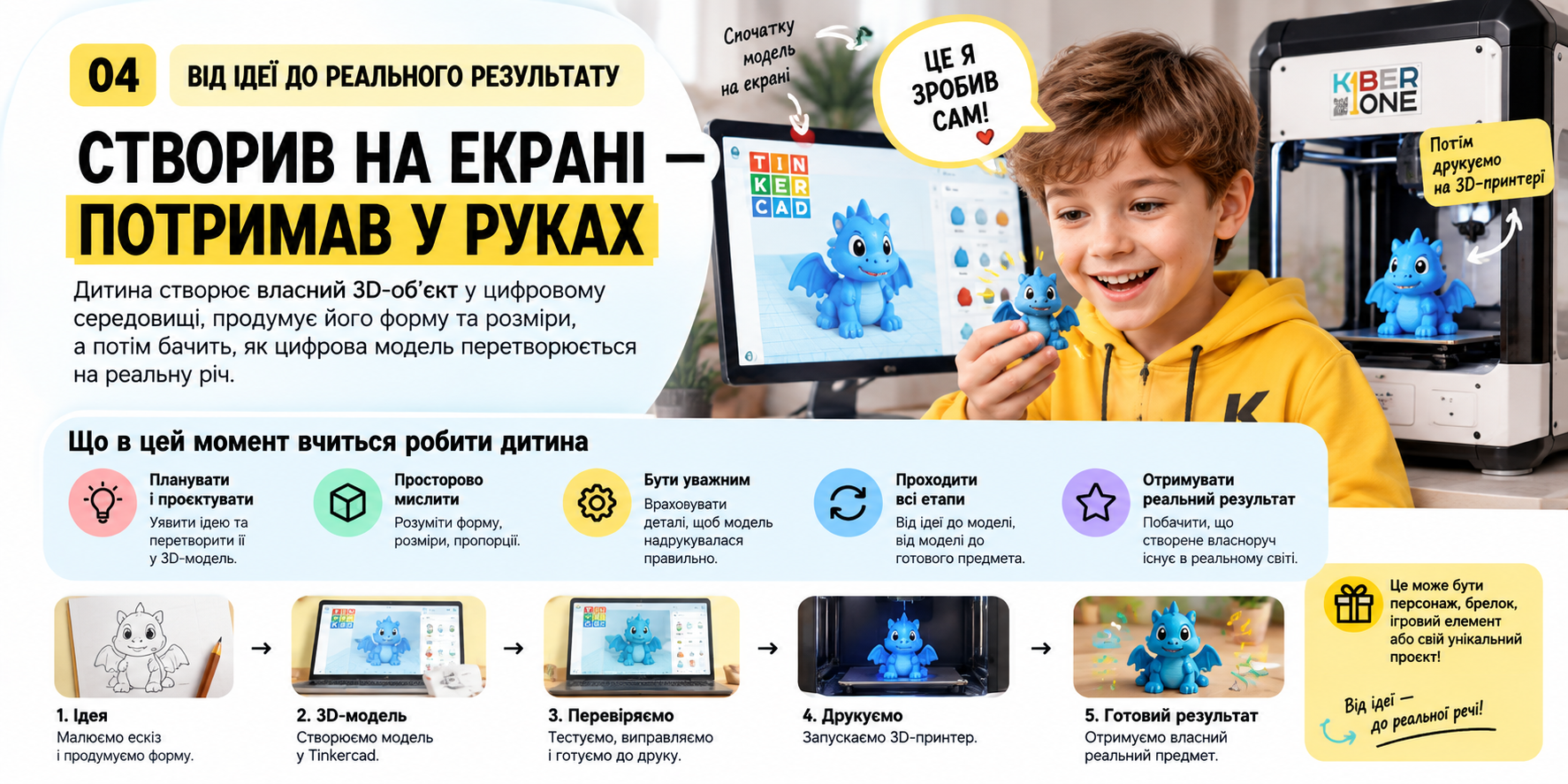 Дитина тримає надруковану 3D-модель