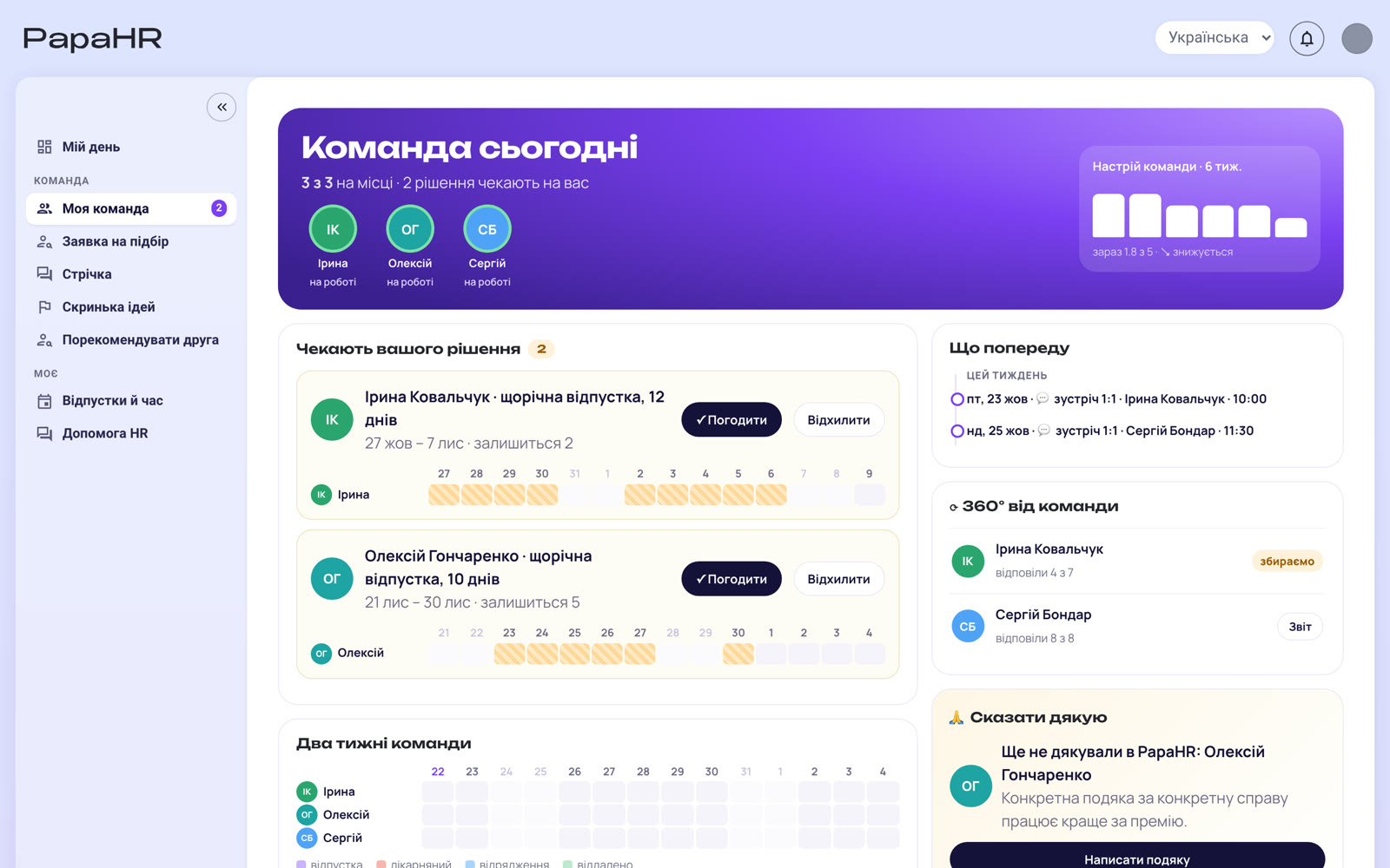 PapaHR — Кабінет керівника: команда, рішення, зустрічі 1:1