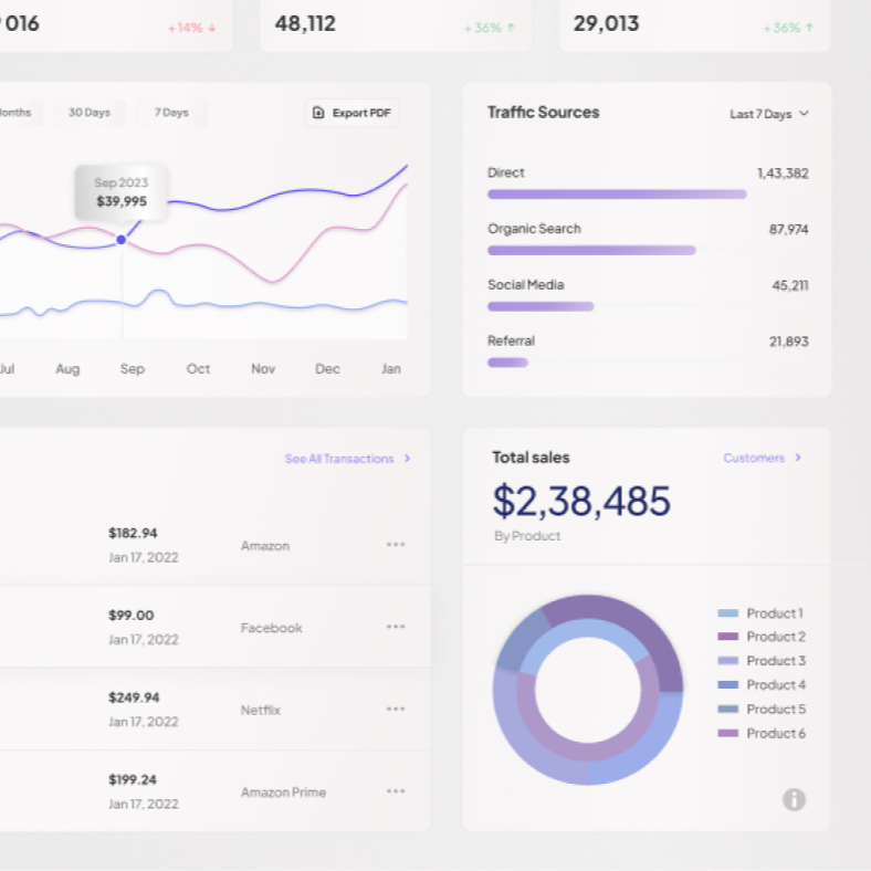 Web Design Studio in Tallinn Estonia - SEO