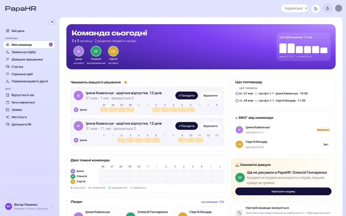 PapaHR: екран керівника — заявки на відпустку з кнопкою «Погодити» і команда сьогодні