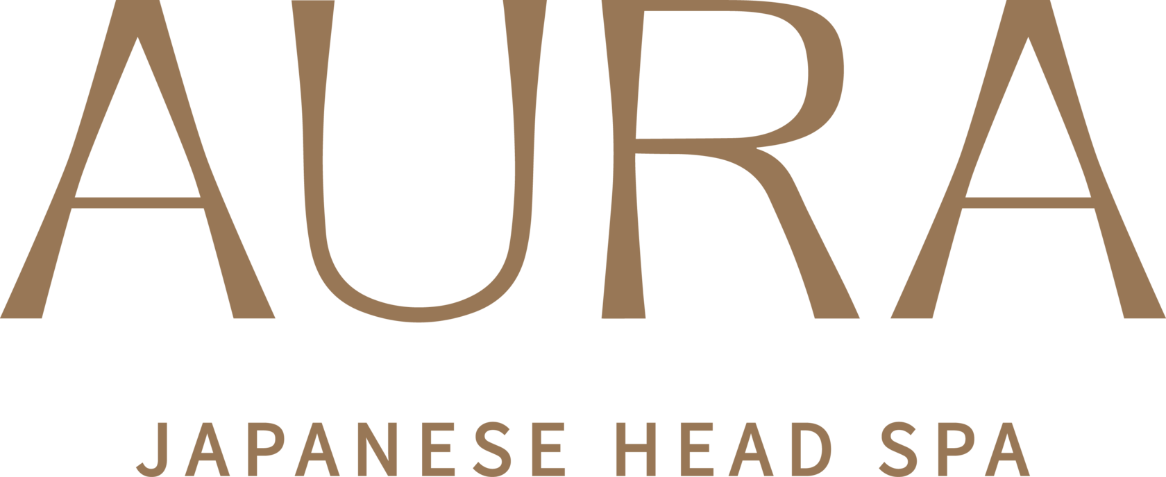 AURA