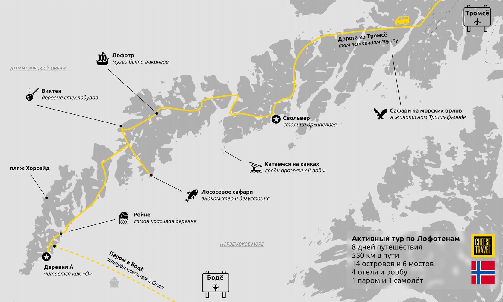 Лофотенские острова, активный тур | 12-19 августа 2024 — Cheese Travel