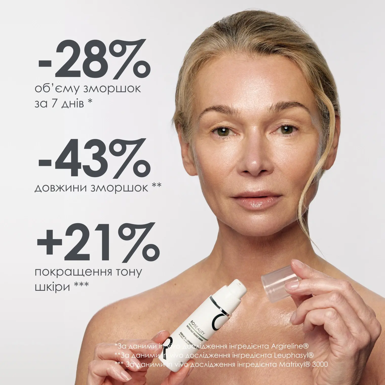 Botox Fast Result Serum — сироватка ARGIRELINE®