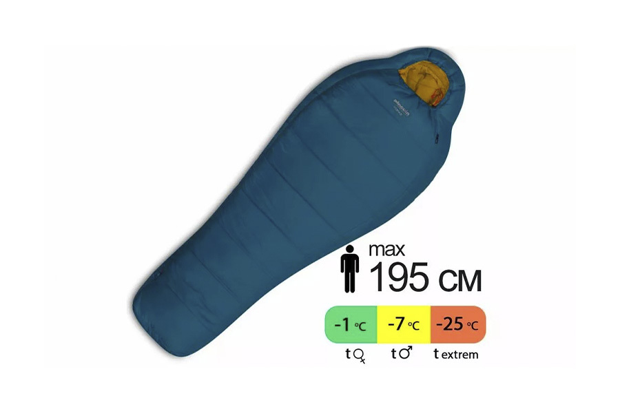 Прокат туристичного спальника Pinguin Topas CCS 195 cm Blue (L), Київ