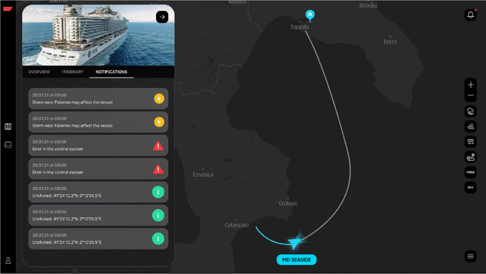 Reduce fuel consumption, CO2 emissions up