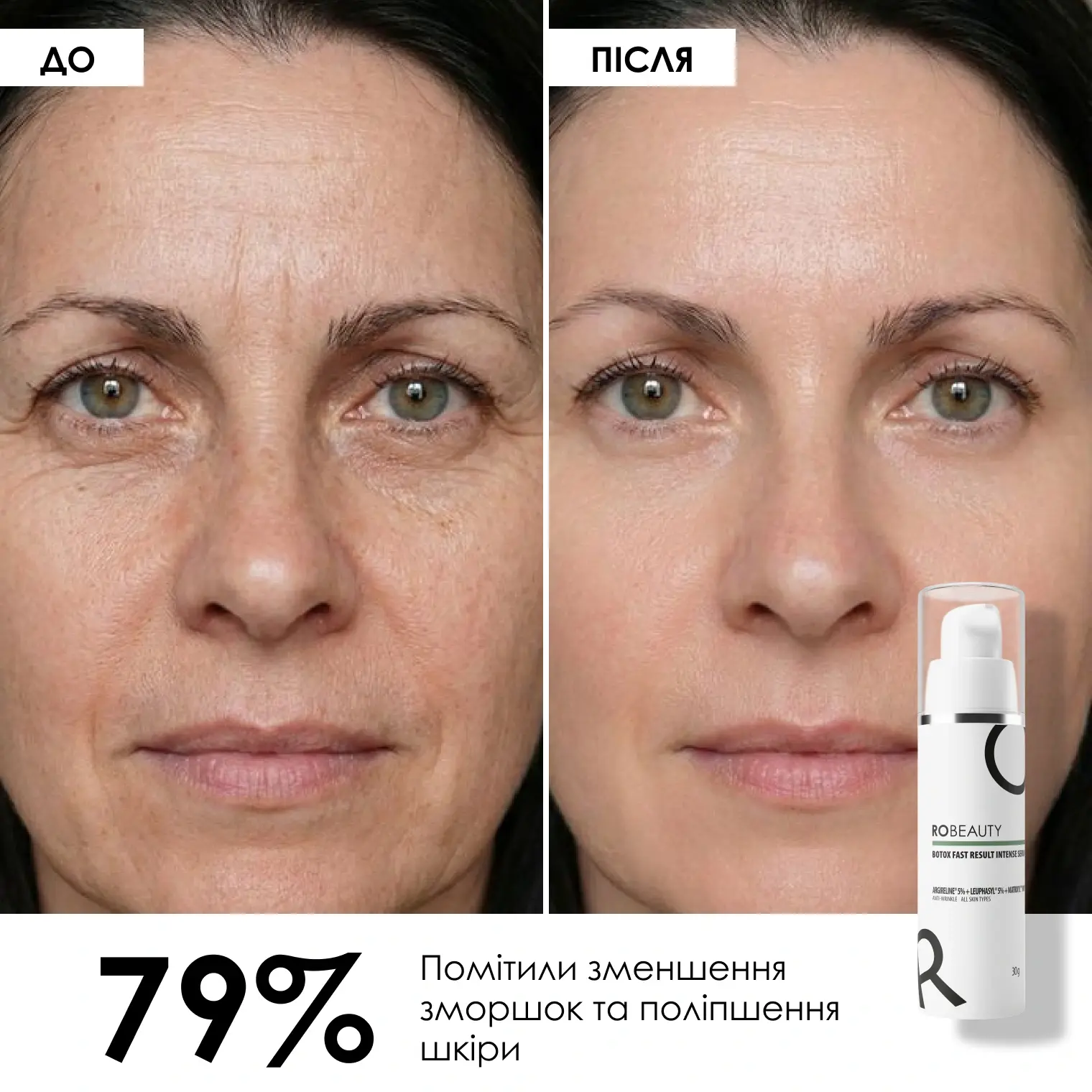 Сироватка ARGIRELINE® — флакон з дозатором