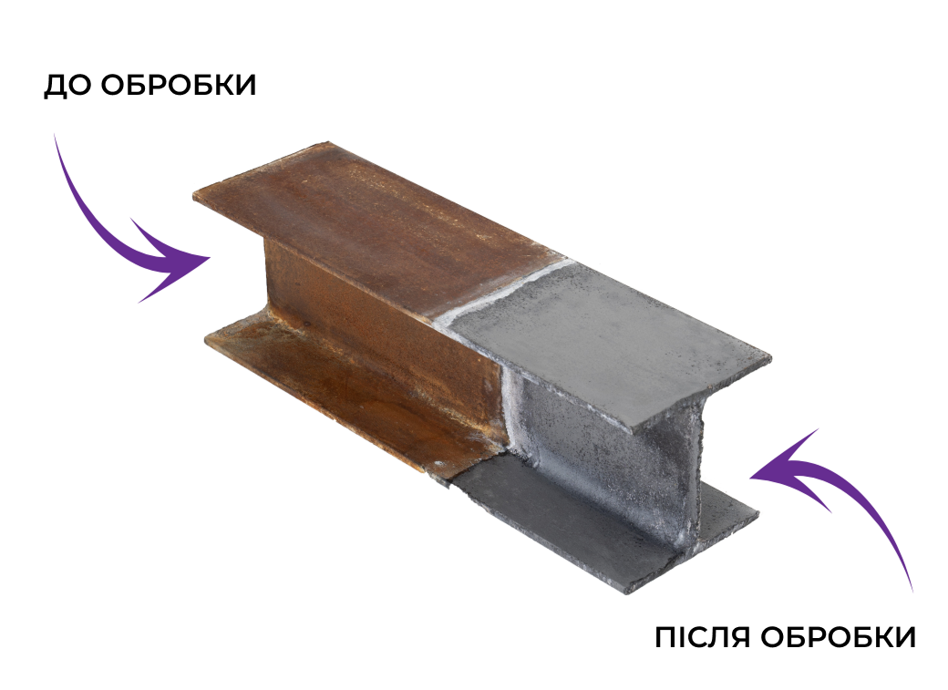 RUST Changer