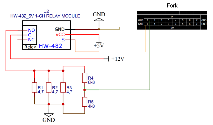 Testing the Chinese relay using Fork and Python