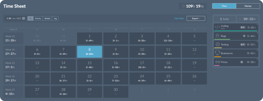 TIMEFLIP2: the best time tracker for Software Developers