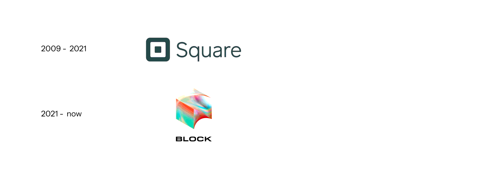 Block Logo History