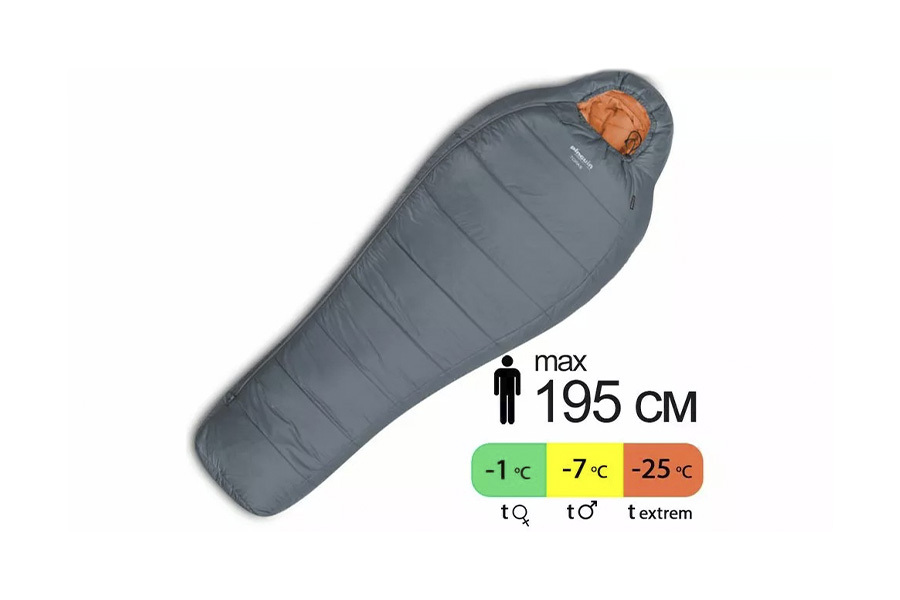 Прокат туристичного спальника Pinguin Topas CCS 195 cm Grey (R), Київ