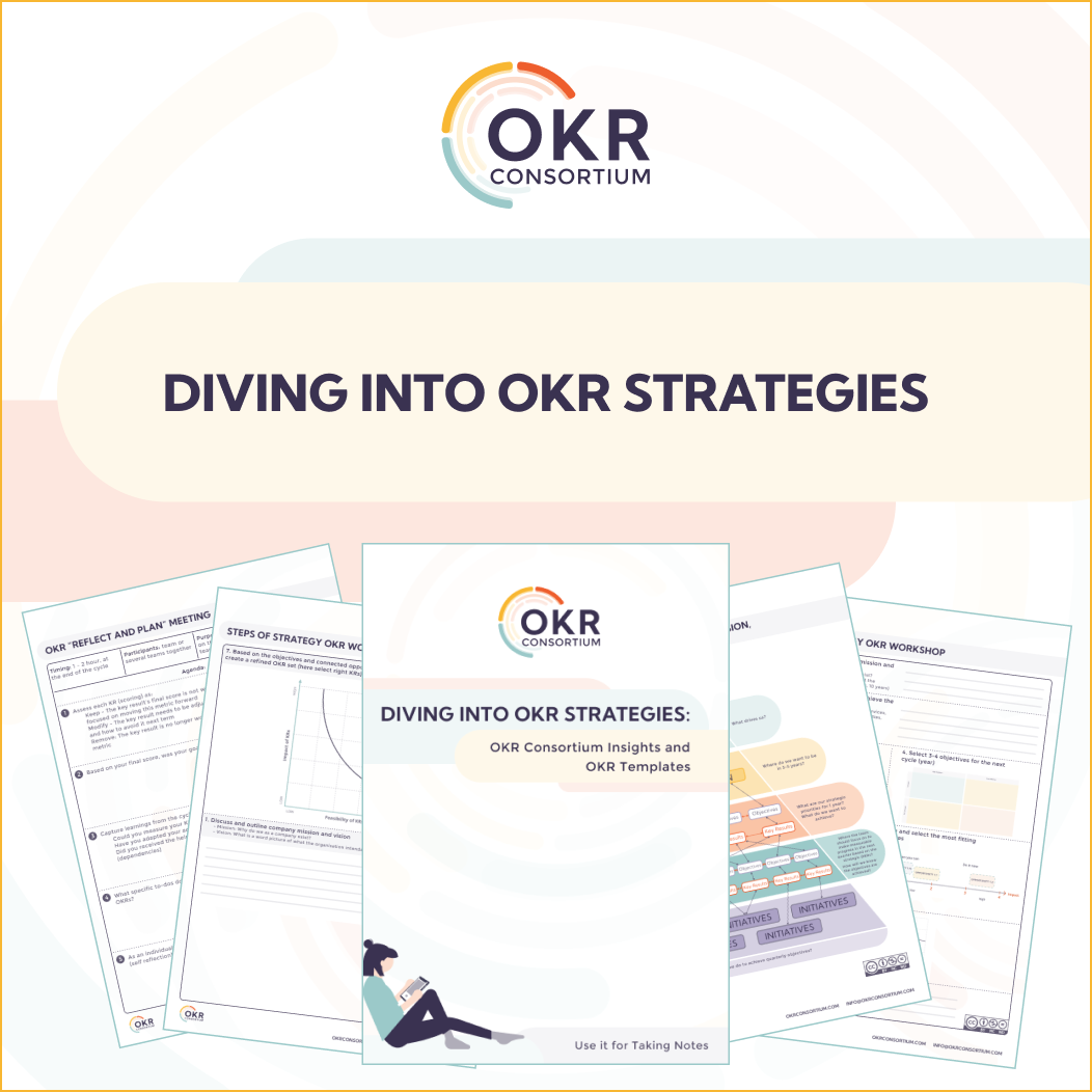 OKR Strategy Guide: Expert Insights and Templates