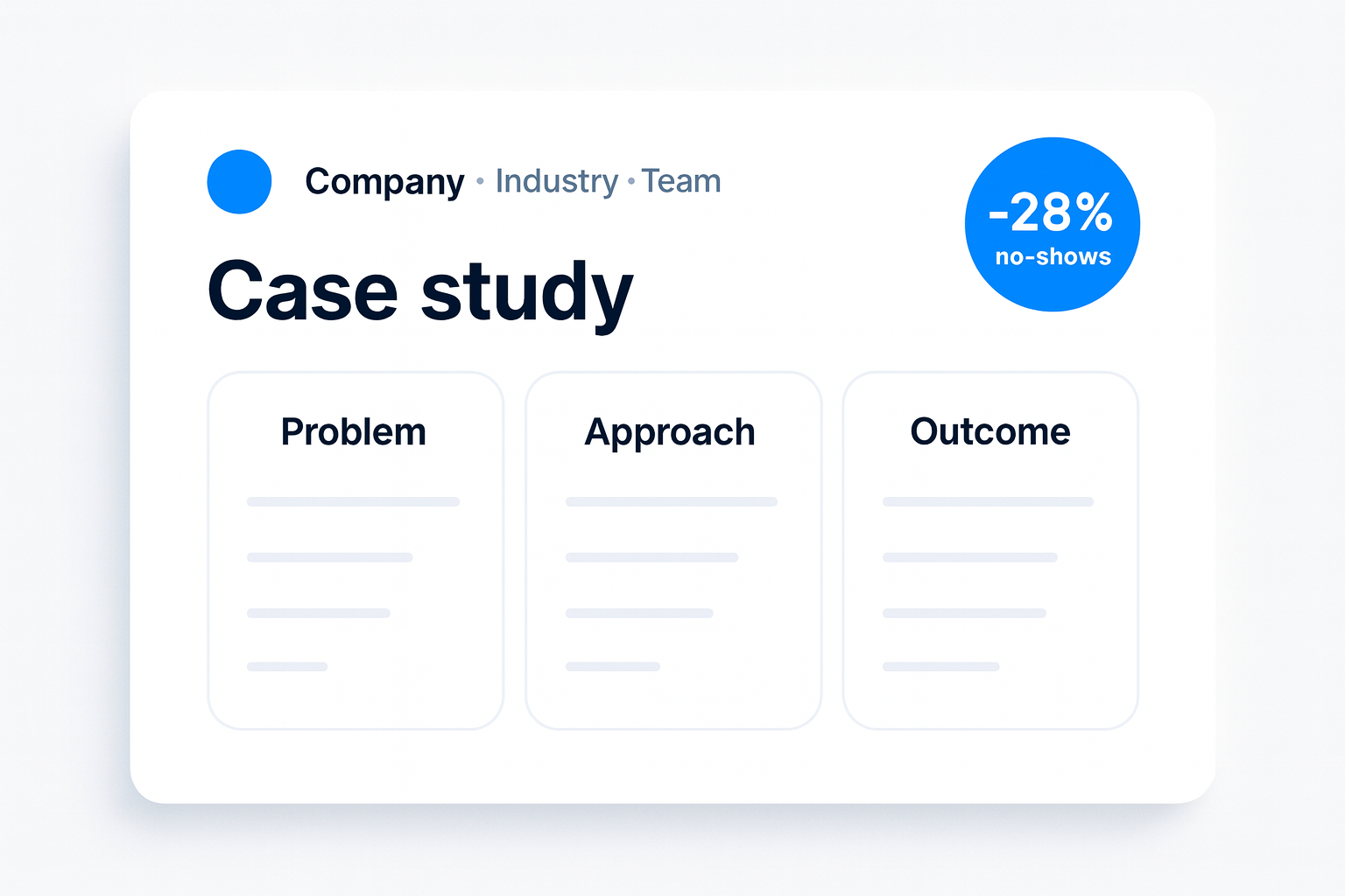 b2b case study template — one‑page layout with logo, three boxes, and a -28% no‑shows badge