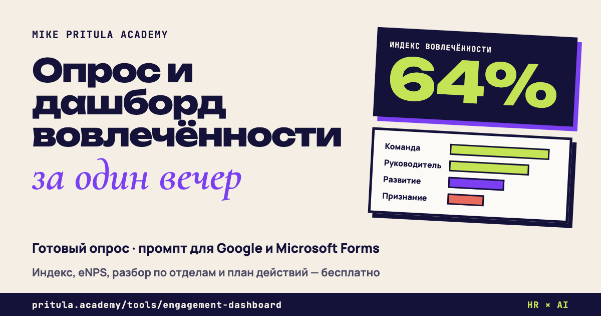 Опрос и дашборд вовлечённости