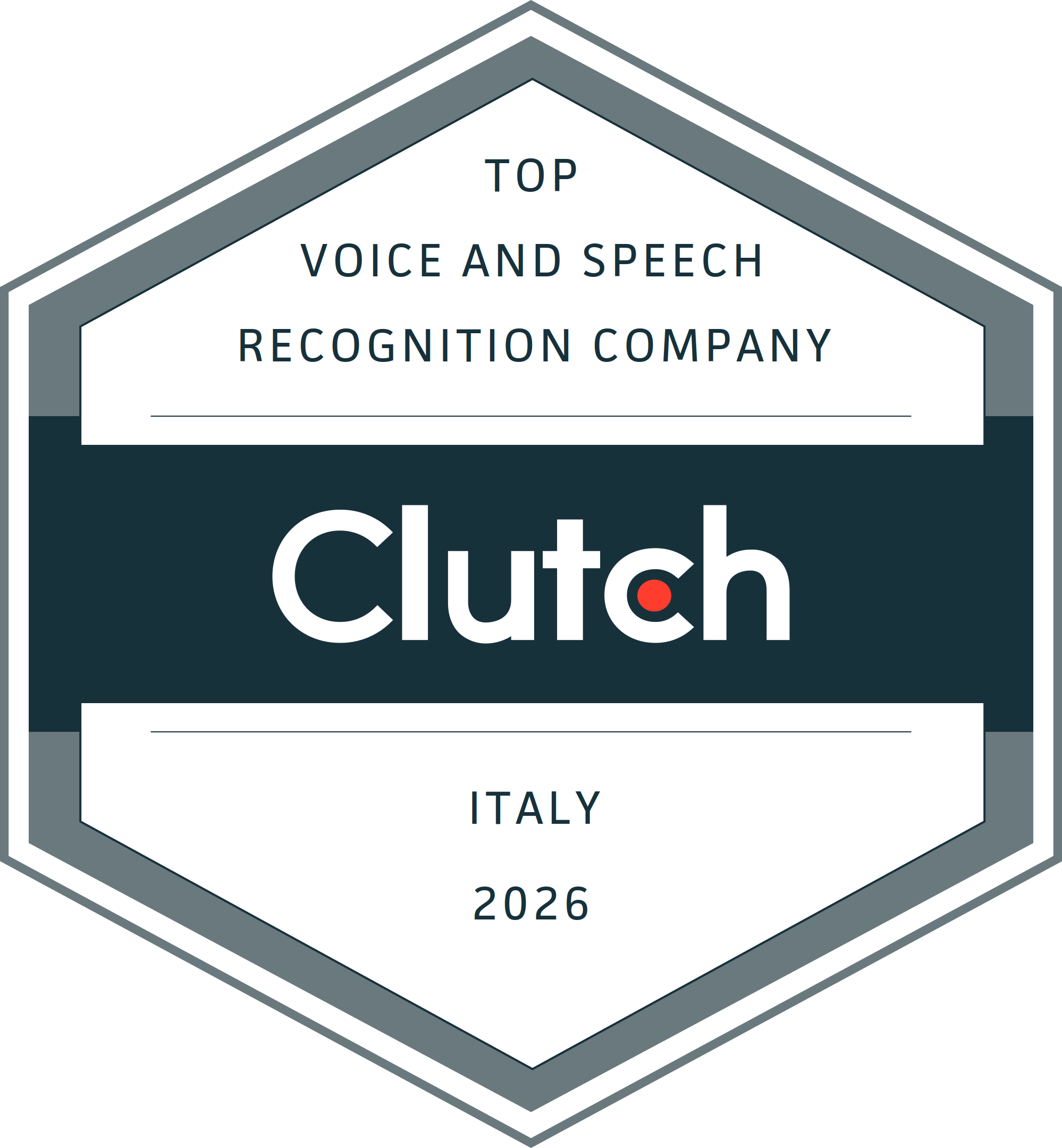 Top Clutch.co Voice AI Company