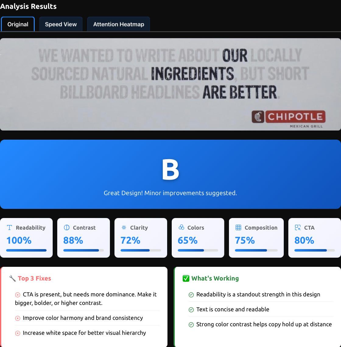 Grade and scores screenshot