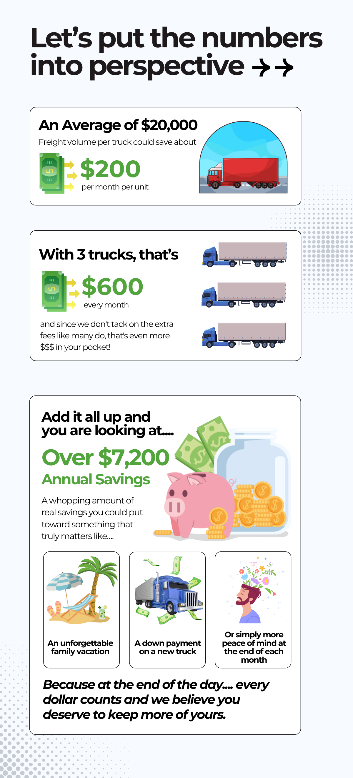 Factoring savings infographic