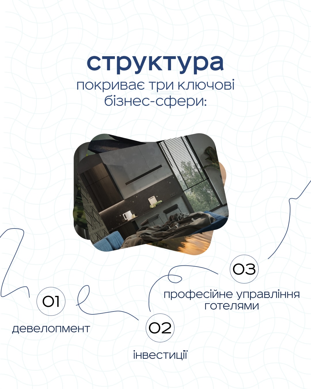 Структура Ribas Hotels Group: девелопмент, инвестиции и управление отелями