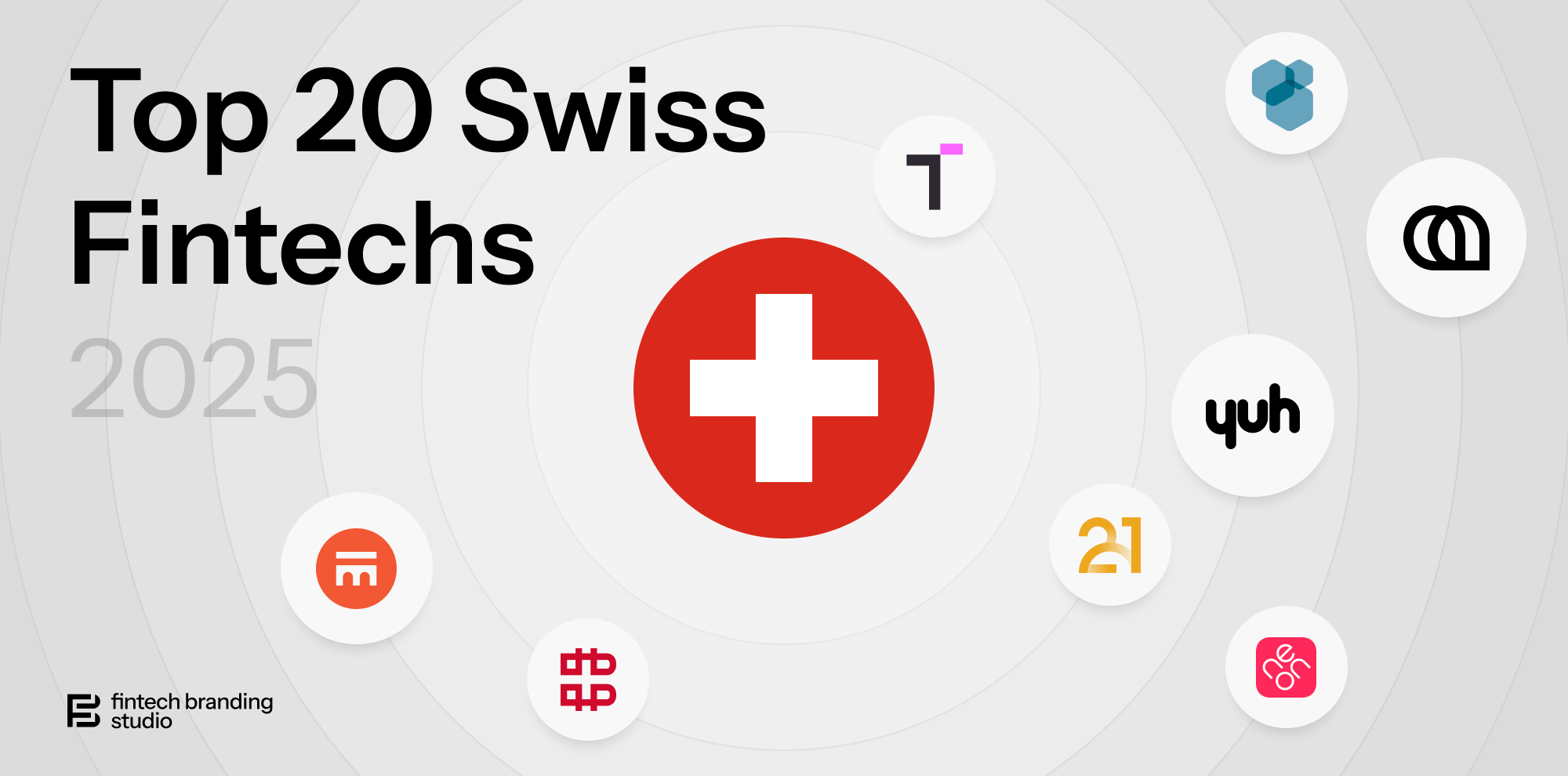Top 20 Fintech Companies in Switzerland 2025