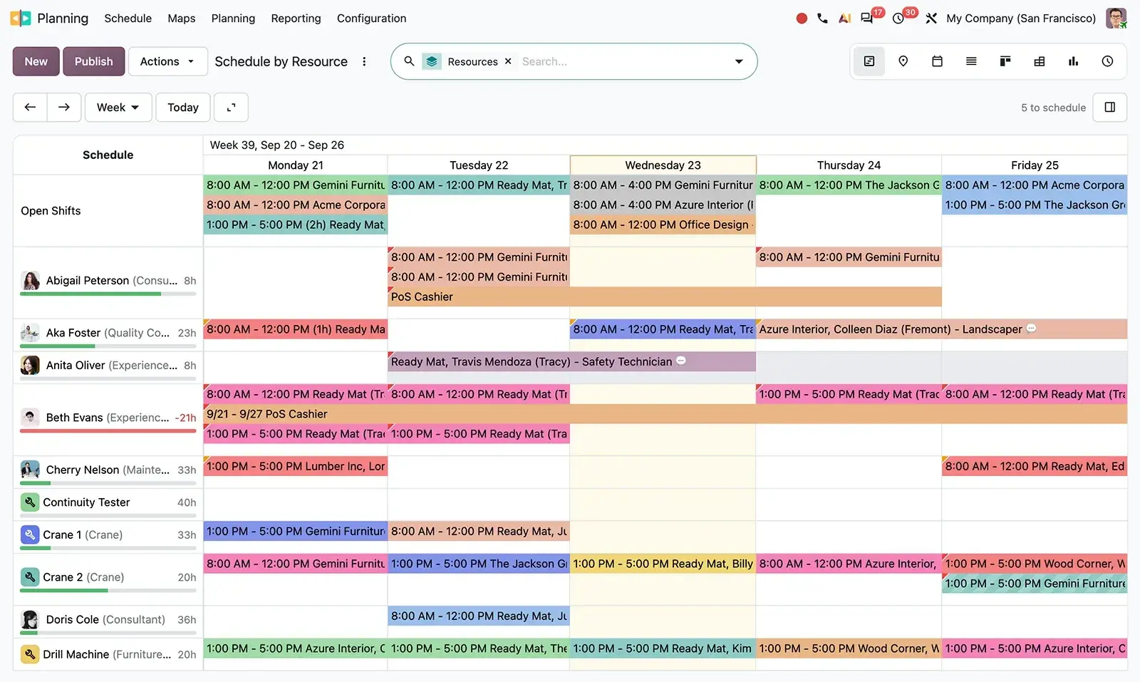 Odoo Planning: xodimlar boʻyicha haftalik smenalar jadvali