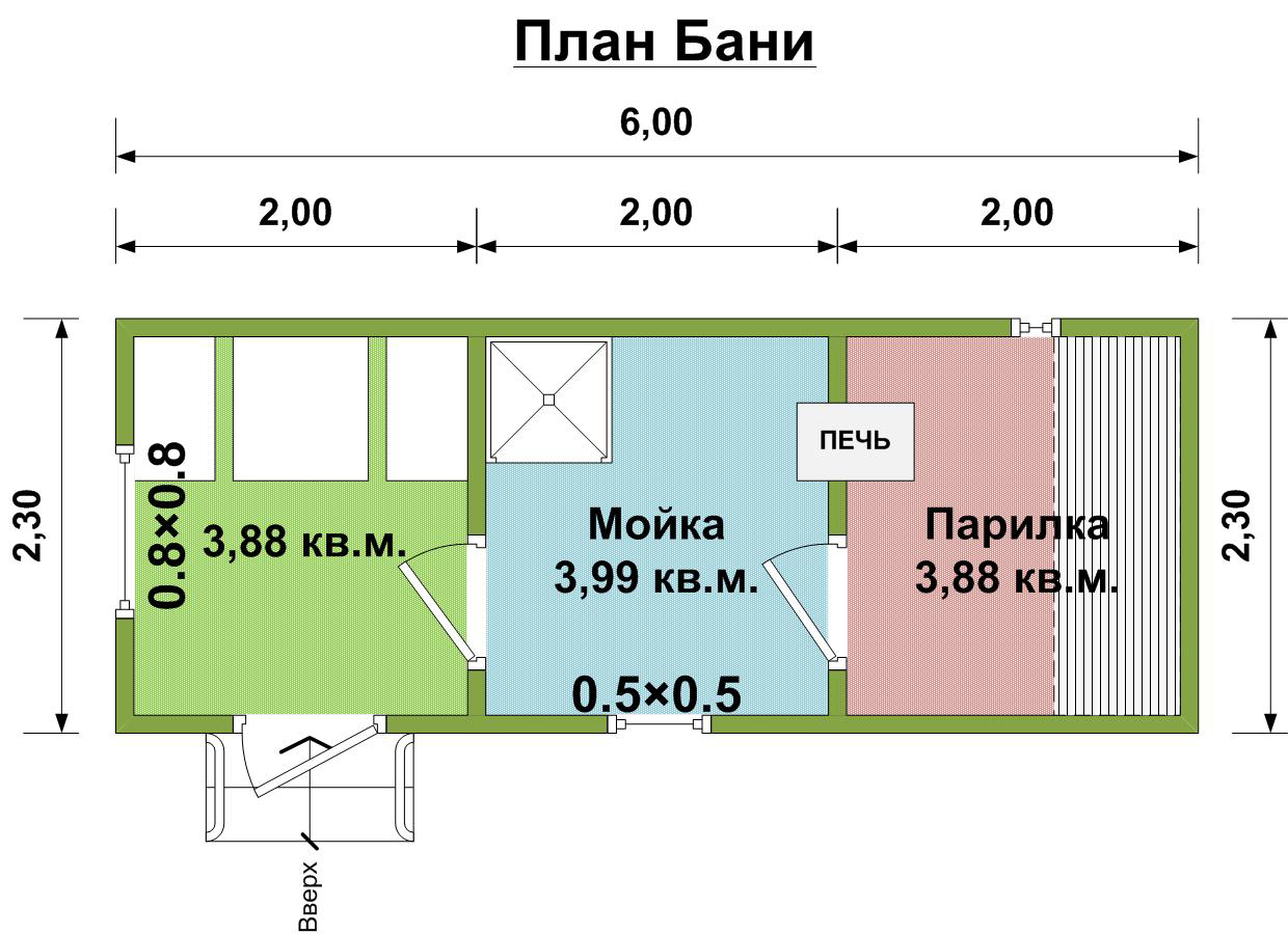 Планировка бани 6х4 с комнатой отдыха и парилкой и мойкой