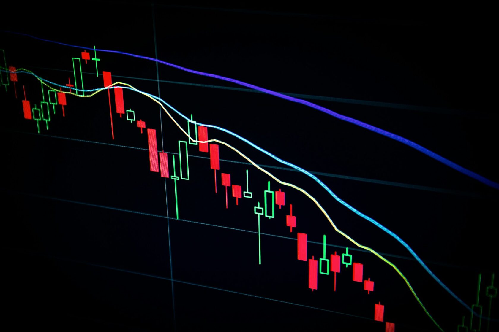 Securities trading and financial analytics