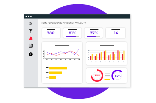 Product Availability Tracker – Online Stock Availability | Priceva