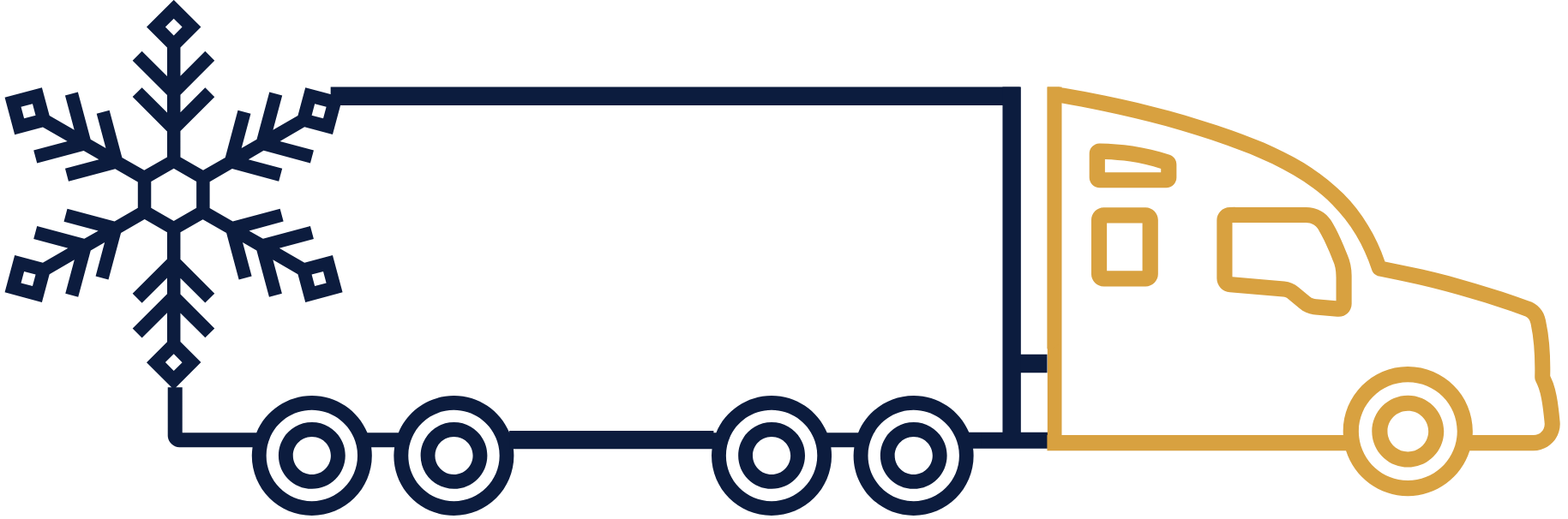 Refrigerated