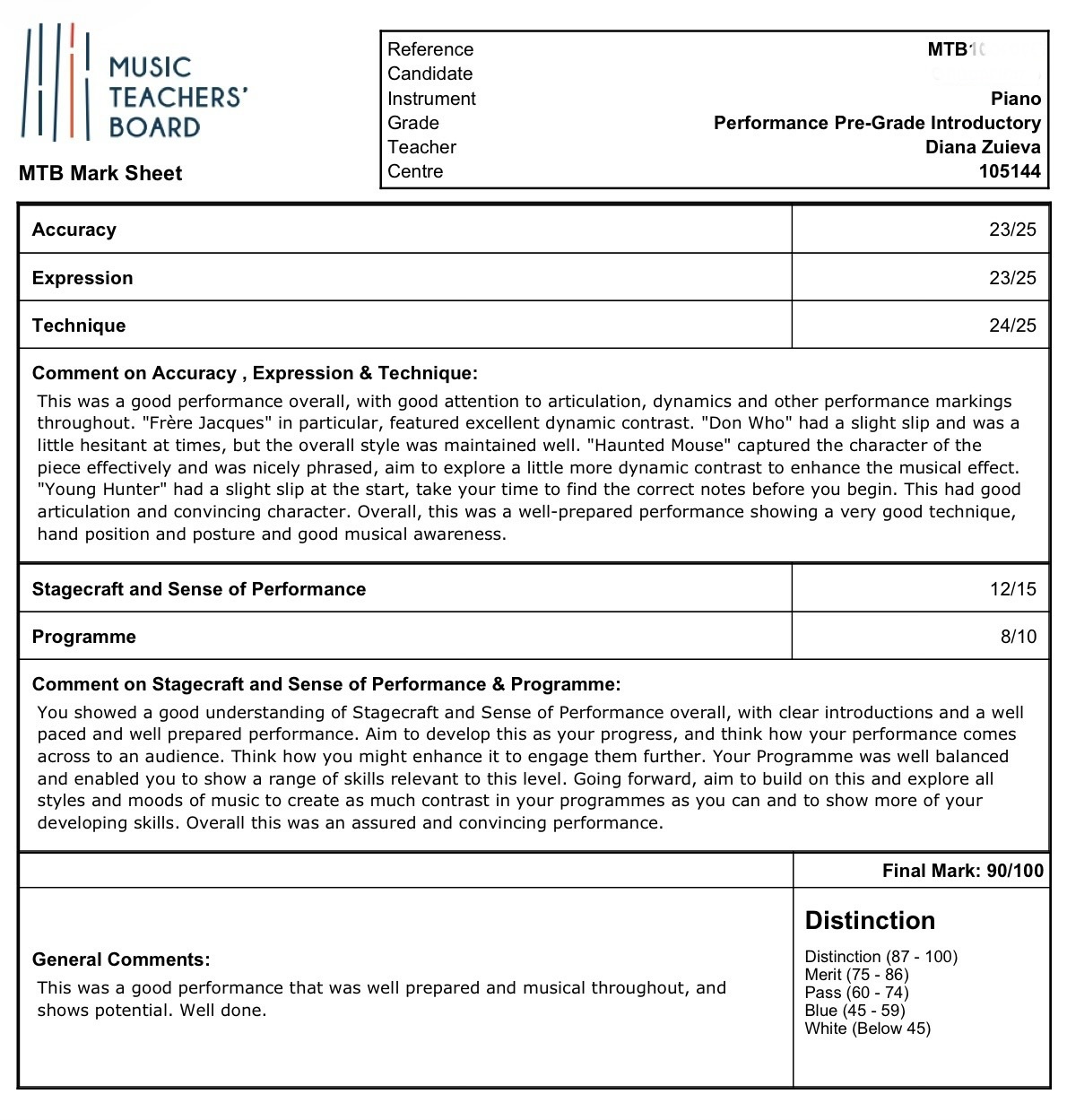 MTB Pre-Grade Introductory mark sheet, 90/100 Distinction