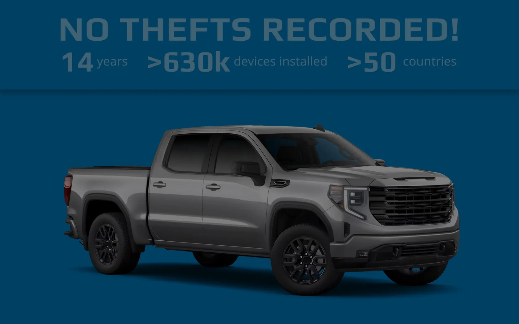 Igla by AUTHOR — Anti-Theft Systems and Intelligent Automotive